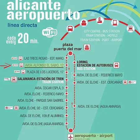 Хостел Centric Mercado *