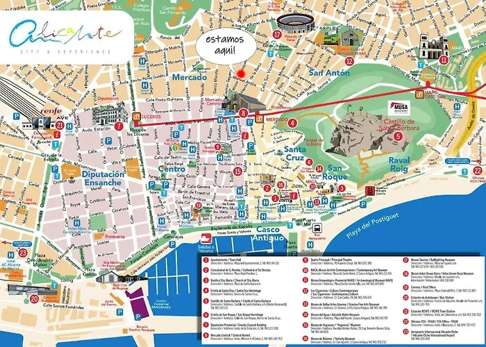 Centric Mercado Alicante